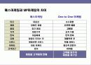프라이빗 뱅킹 마케팅 전략 Private Banking Marketing Strategy 8페이지