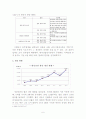 개성 공단 6페이지