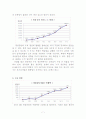 개성 공단 7페이지
