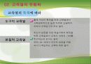 교육열의 유형화를 통해 본 한국사회의 교육열 6페이지