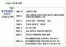 교보문고   &   y e s 24 4페이지