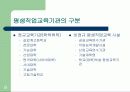 [08년1월]평생교육개발에 관한 발표자료 9페이지