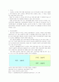A전자 운영계획 보고서 2페이지