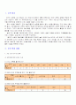 초등음악 3학년 바둑이방울 세안 2페이지