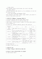 (사회복지정책론) 사회복지정책의 형성과 분석 17페이지