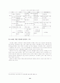 국내수산물 유통구조개선에 대한 방안 22페이지