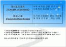 “끌리는 사람은 1%가 다르다”를 읽고 6페이지