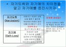 “끌리는 사람은 1%가 다르다”를 읽고 13페이지