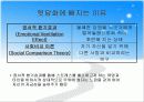 “끌리는 사람은 1%가 다르다”를 읽고 19페이지