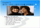 “끌리는 사람은 1%가 다르다”를 읽고 24페이지
