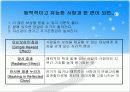 “끌리는 사람은 1%가 다르다”를 읽고 25페이지
