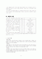 교통과 환경 6페이지