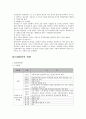 [인문과학] 국내입양 저조의 원인과 개선방안 5페이지