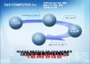Dell 컴퓨터사의 SCM 분석  3페이지