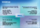 Dell 컴퓨터사의 SCM 분석  14페이지