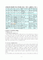 산후조리원 4페이지