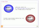 중국식당 사업계획서 8페이지