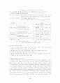 교육과 심리학의 관계 5페이지