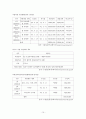 남북협력기금 10페이지