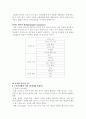 『리코나의 인격 교육론』 2페이지