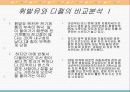 가솔린과 디젤의 연비비교 PPT 3페이지