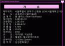 서울대미술관 ppt 자료 3페이지