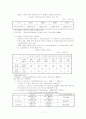 노인 장기요양 보장정책 18페이지