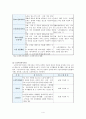 노인과 복지시설 정책 4페이지