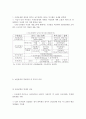 뉴딜정책 (New Deal). 10페이지