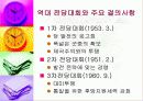 동남아시아 19페이지