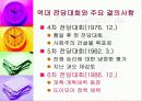 동남아시아 20페이지