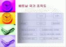 동남아시아 29페이지