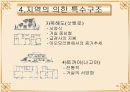 [일본 문화와 이해 발표 자료] 일본의 주거 문화 10페이지