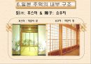 [일본 문화와 이해 발표 자료] 일본의 주거 문화 24페이지