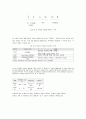 IC의 종류 2페이지