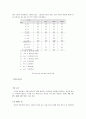 IC의 종류 4페이지