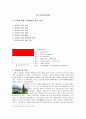  국가에 대한 기본정보와 최근 이슈 - 인도네시아 1페이지