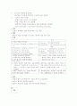 신생아 컨퍼런스 10페이지
