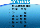 번호이동제도 마케팅설문조사와 마케팅전략수립 2페이지