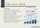농심 마케팅사례분석 8페이지