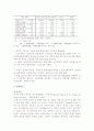 중국의 관광산업 2페이지