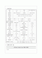 퇴행성관절염 1페이지