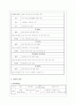 퇴행성관절염 13페이지