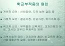 교육현장에 적용 가능한 교육심리 33페이지