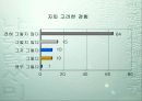 교육현장에 적용 가능한 교육심리 35페이지