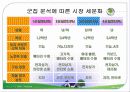 SPSS를 이용한 군집분석(대학생의 노트북구매사례) 19페이지