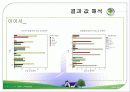 SPSS를 이용한 군집분석(대학생의 노트북구매사례) 31페이지