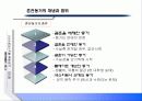 대학생 동거 5페이지