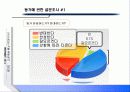 대학생 동거 17페이지