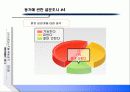 대학생 동거 20페이지